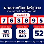 ตรวจหวยงวดที่ 1 ธันวาคม
